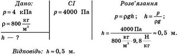 http://www.subject.com.ua/lesson/physics/8klas_2/8klas_2.files/image066.jpg